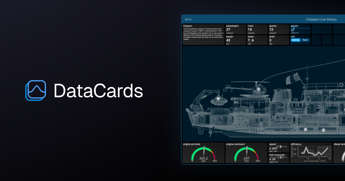 Datcard Column DataCards · The Algorithm Warehouse